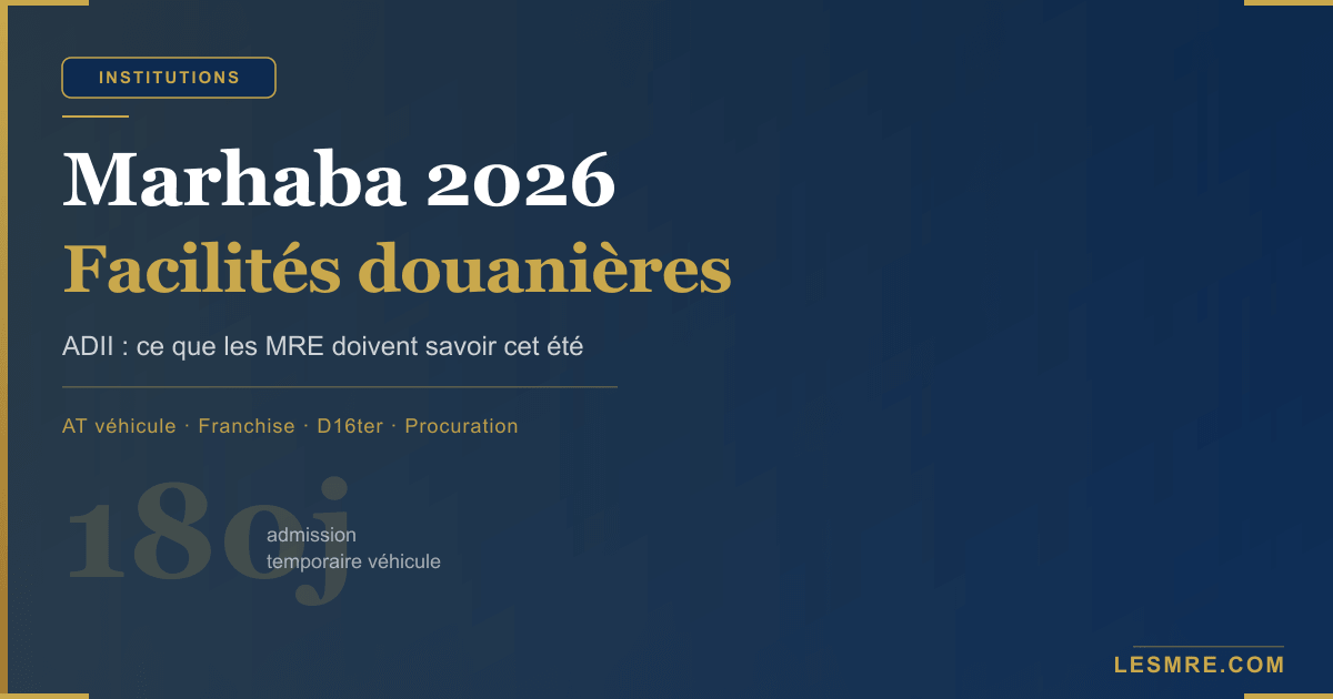 Marhaba 2026: ADII Customs Facilities for MREs