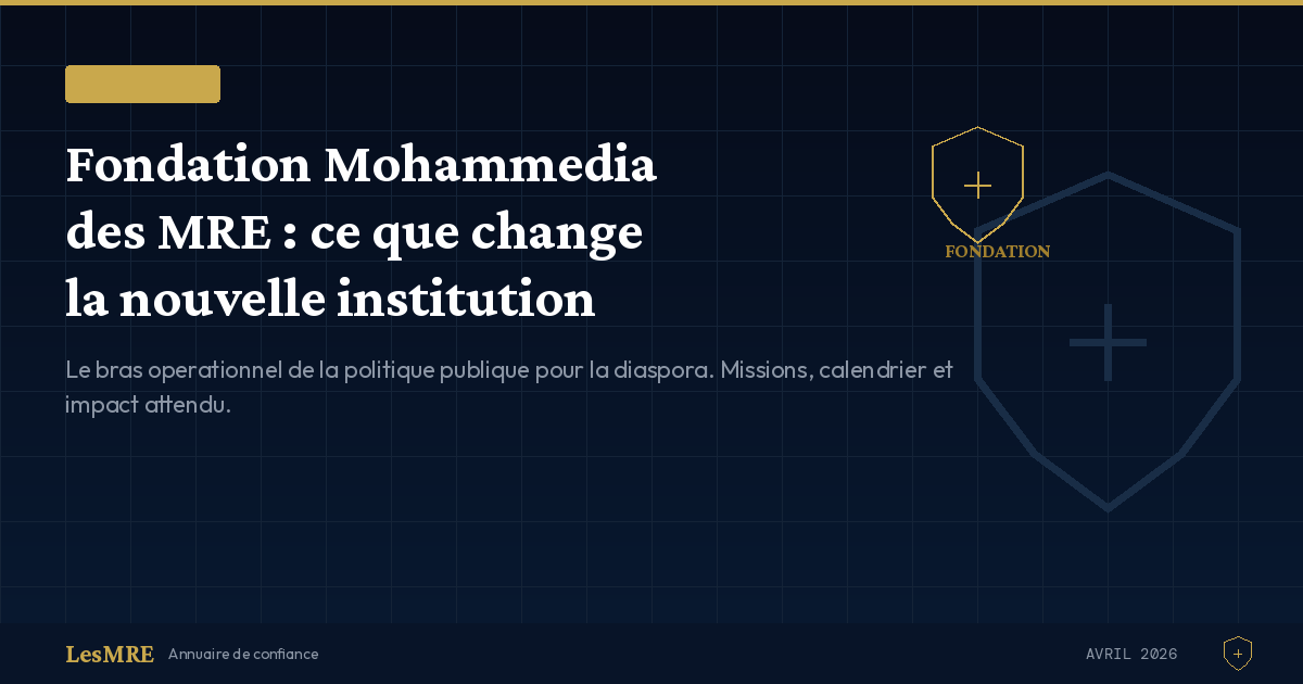 Fondation Mohammedia for MRE: What the New Institution Changes for the Diaspora