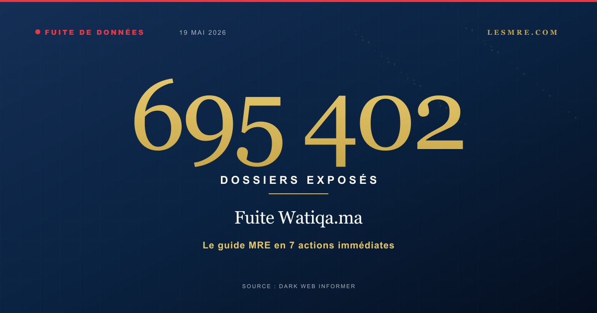 Fuite Watiqa.ma : 7 actions à faire si vous êtes MRE concerné